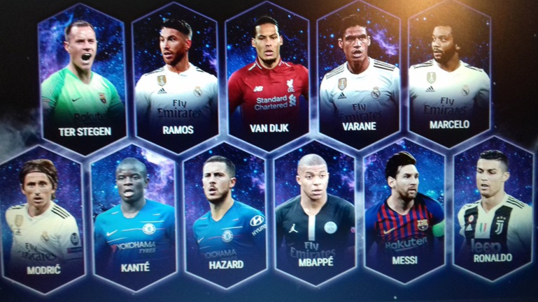 Le Onze Type de l'Année 2018 de l'UEFA Le Onze Type de l'Année 2018 de l'UEFA