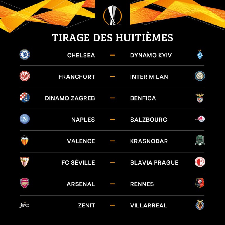 #EuropaLeague | Le tirage complet des 8es de finale
