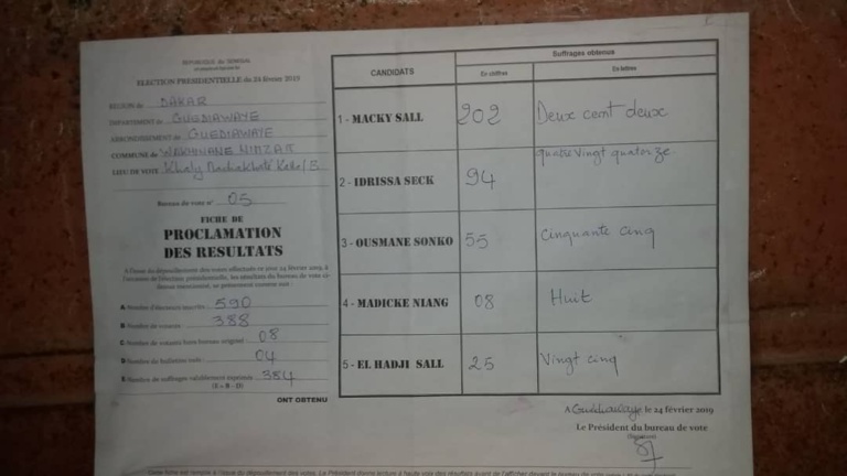 #Scrutin24février-Guédiawaye: Macky Sall devant au centre DHL de Wakhinane Nimzat