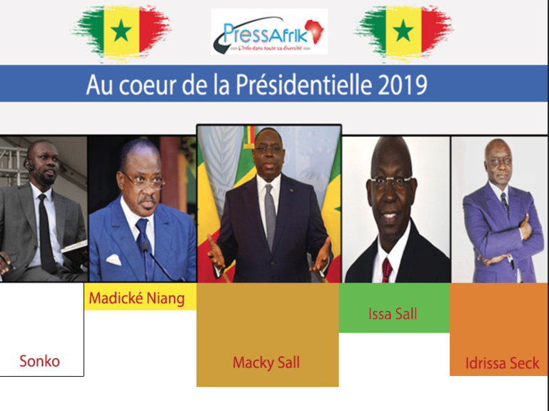 Premières tendances: Macky en tête, mais pas absolument majoritaire Premières tendances: Macky en tête, mais pas absolument majoritaire