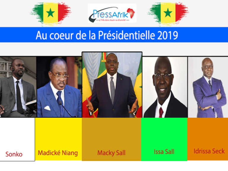 Résultats provisoires de la présidentielle : Les incongruités des chiffres de "L'Observateur" - 750619 votes flottants