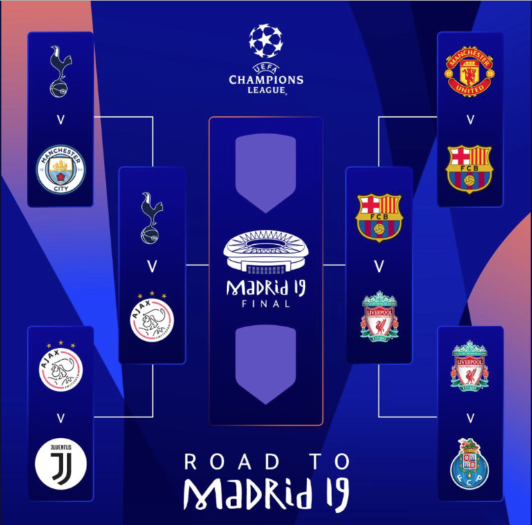 Les dates de la demi-finale Barça-Liverpool sont connues Les dates de la demi-finale Barça-Liverpool sont connues