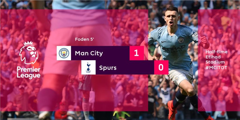 35e journée Premier League: City se remet de sa déception de mercredi en battant difficilement tottenham 35e journée Premier League: City se remet de sa déception de mercredi en battant difficilement tottenham