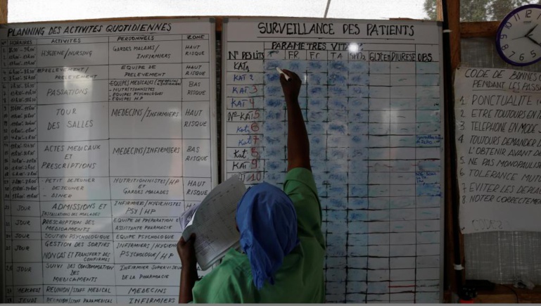 Explosion d’Ebola en RDC, la barre des 2000 cas franchie Explosion d’Ebola en RDC, la barre des 2000 cas franchie