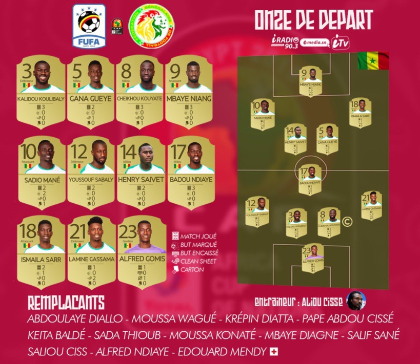 Le Onze de départ du Sénégal contre l’Ouganda Le Onze de départ du Sénégal contre l’Ouganda