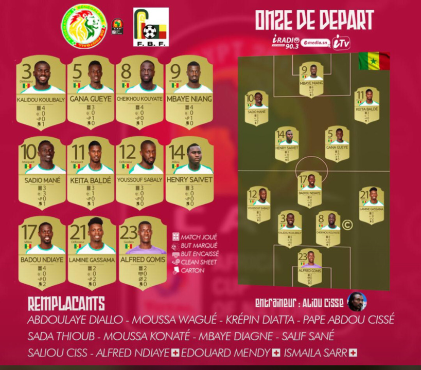 #SENBEN - Onze de départ des « Lions »: Keita Baldé à la place d’Ismaila Sarr et les mêmes qui ont entamé Sénégal-Ouganda #SENBEN - Onze de départ des « Lions »: Keita Baldé à la place d’Ismaila Sarr et les mêmes qui ont entamé Sénégal-Ouganda