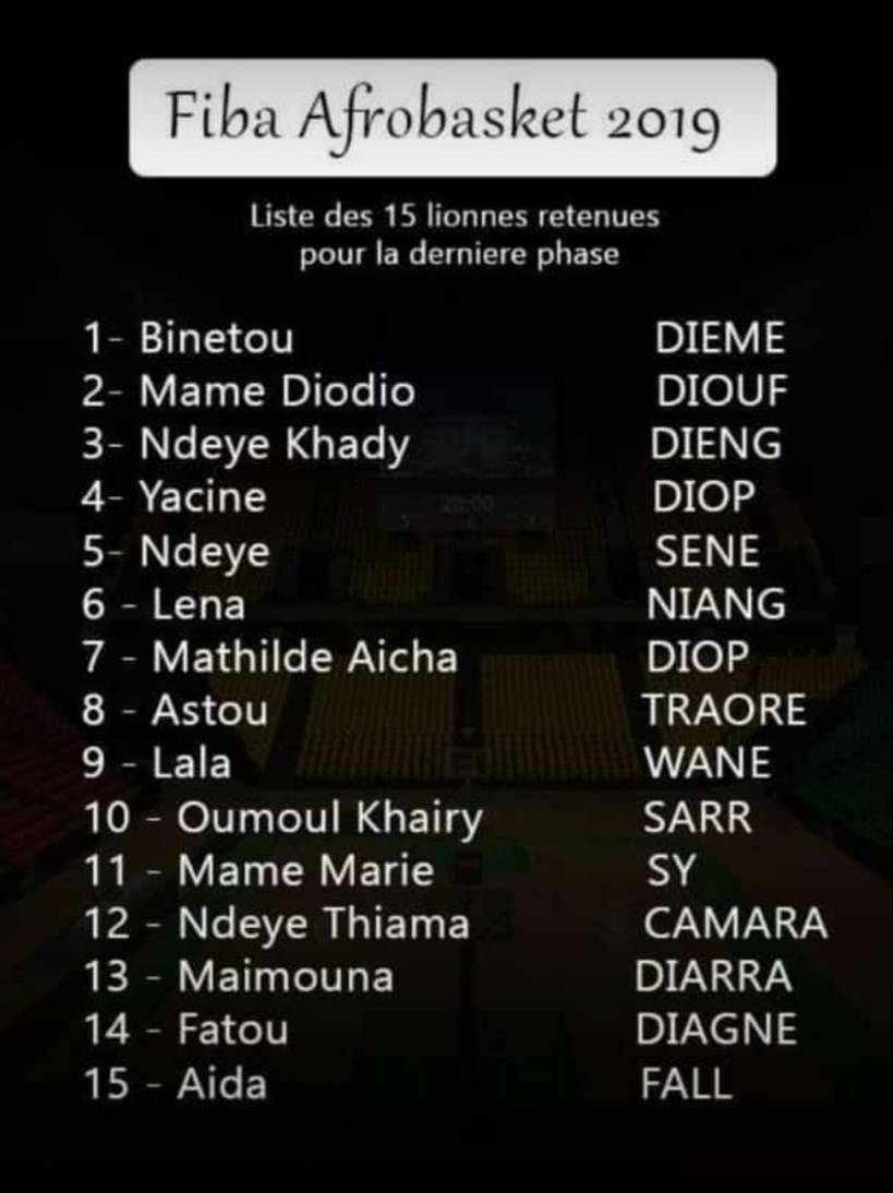 La liste des « Lionnes » pour l’Afrobasket... sans Oumou Khayri Thiam 