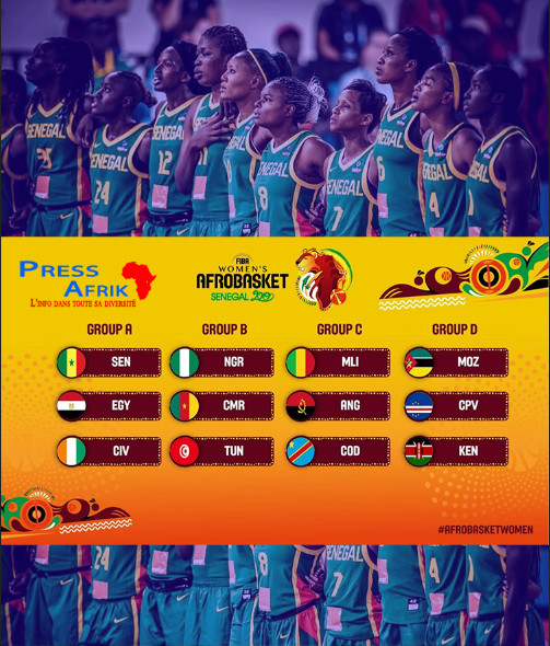 Calendrier Afrobasket 2019 : pas de matches le jour de la Tabaski Calendrier Afrobasket 2019 : pas de matches le jour de la Tabaski