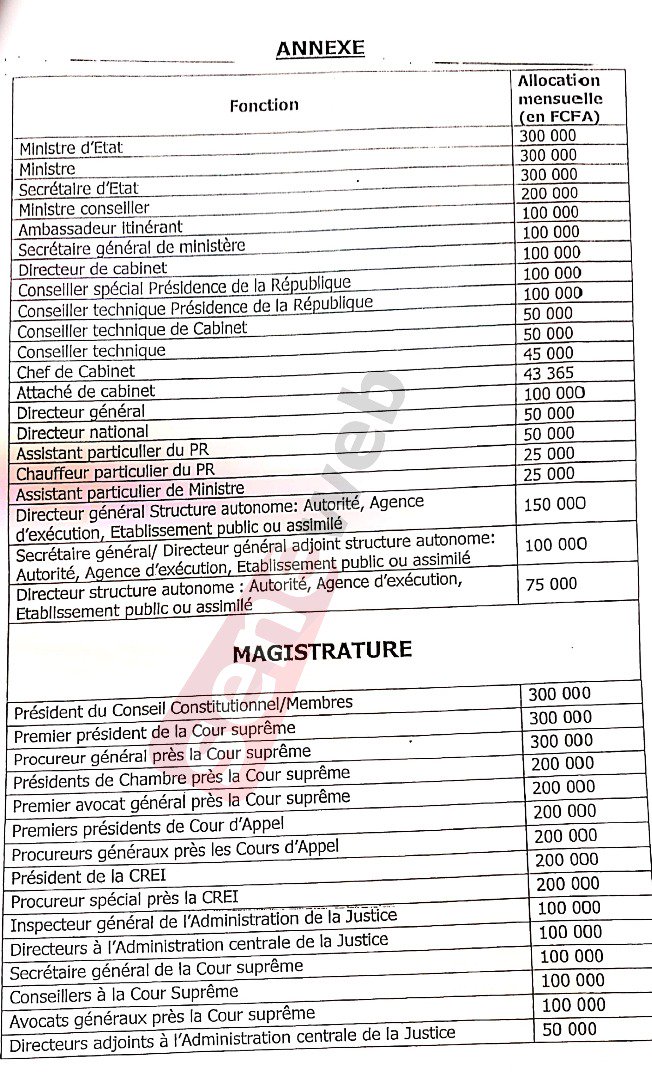 Réduction de la facture téléphonique de l'Etat: Macky sort un décret et des forfaits allant de 300 000 à 25 000 Fcfa par mois