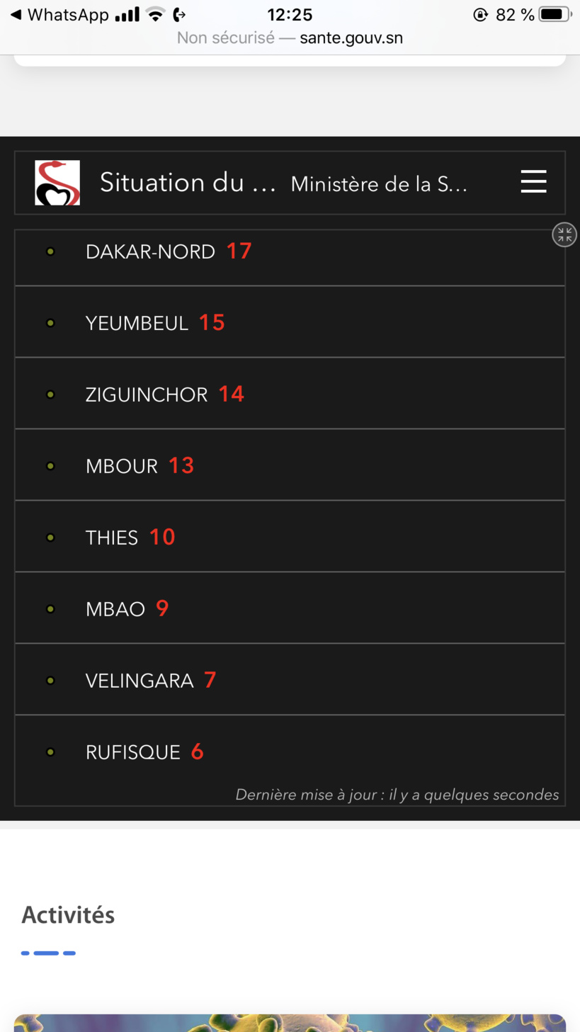 35 nouveaux cas de Covid-19 ce mardi: Pikine, Touba, Goudiry, Guédiawaye, Ziguinchor, Mbao encore touchés 35 nouveaux cas de Covid-19 ce mardi: Pikine, Touba, Goudiry, Guédiawaye, Ziguinchor, Mbao encore touchés