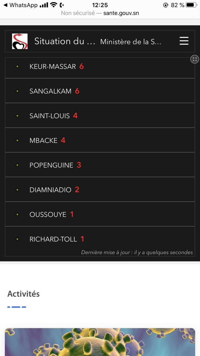 35 nouveaux cas de Covid-19 ce mardi: Pikine, Touba, Goudiry, Guédiawaye, Ziguinchor, Mbao encore touchés 35 nouveaux cas de Covid-19 ce mardi: Pikine, Touba, Goudiry, Guédiawaye, Ziguinchor, Mbao encore touchés