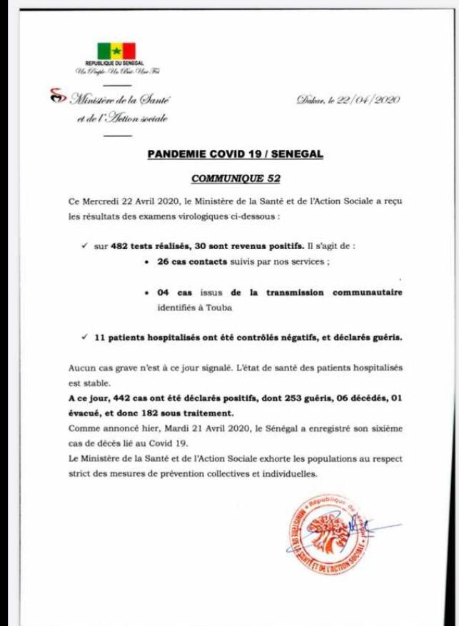 Point #Covid_19 de ce mercredi 22 avril 2020... 30 nouveau cas et 11 malades guéris