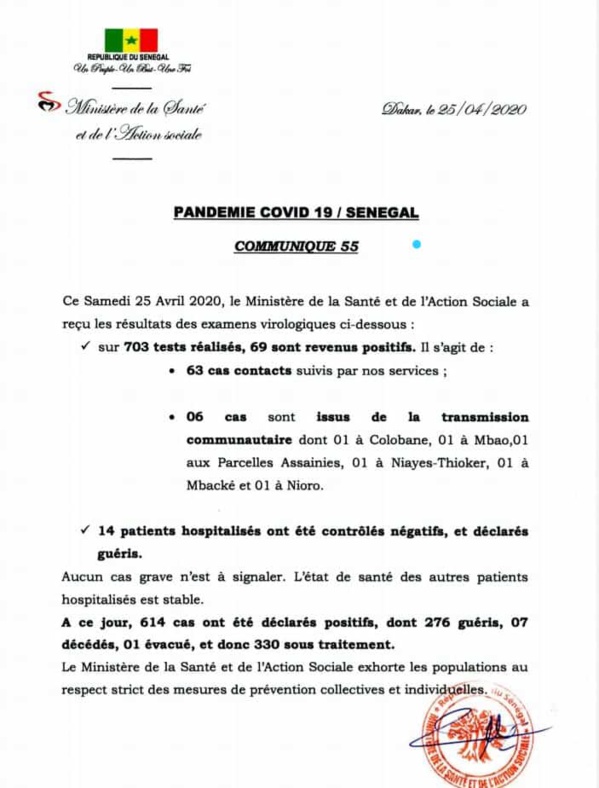 Point #Covid_19 de ce samedi 25 avril 2020... 69 nouveaux cas, 14 malades guéris Point #Covid_19 de ce samedi 25 avril 2020... 69 nouveaux cas, 14 malades guéris