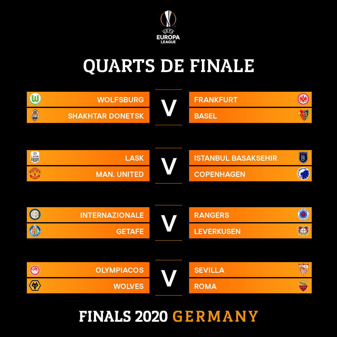 Le programme complet des quarts de finale du Final 8 de la Ligue Europa