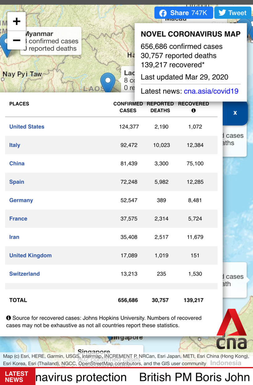 Propagation et chiffres non maîtrisés, levée des mesures, faible létalité... Et si l'Immunité collective était déjà opérationnelle au Sénégal 