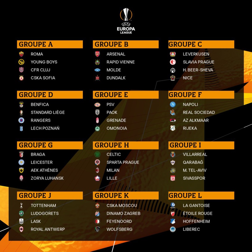Tableau final du tirage au sort de l’Europa League