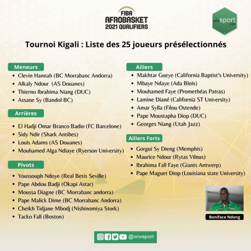 Eliminatoires Afrobasket 2021: Boniface Ndong convoque 25 joueurs 