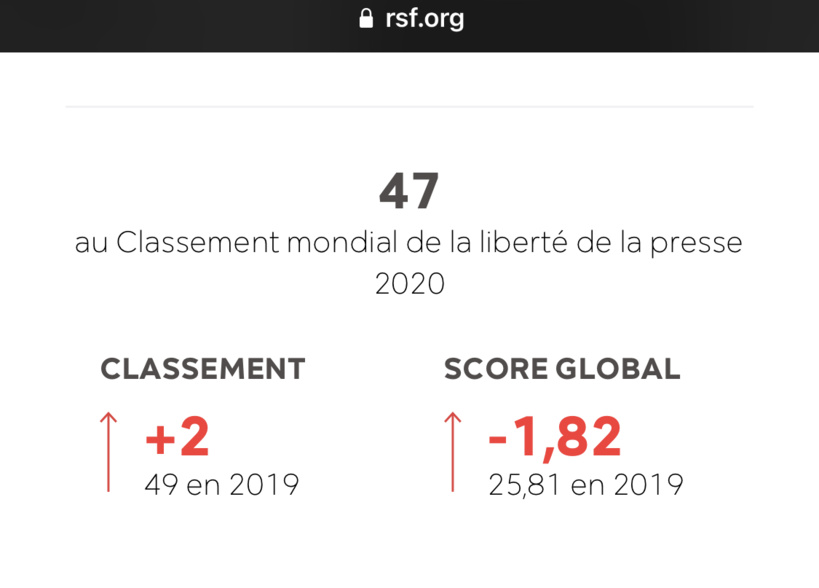 Classement mondial Liberté de la presse: le Sénégal occupe la 47e place