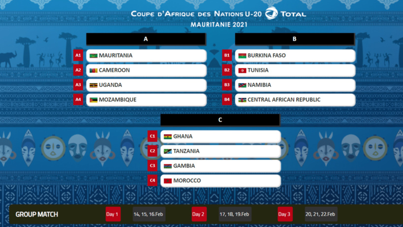 Tirage au sort CAN U20 : En ouverture, la Mauritanie fera face au Cameroun Tirage au sort CAN U20 : En ouverture, la Mauritanie fera face au Cameroun