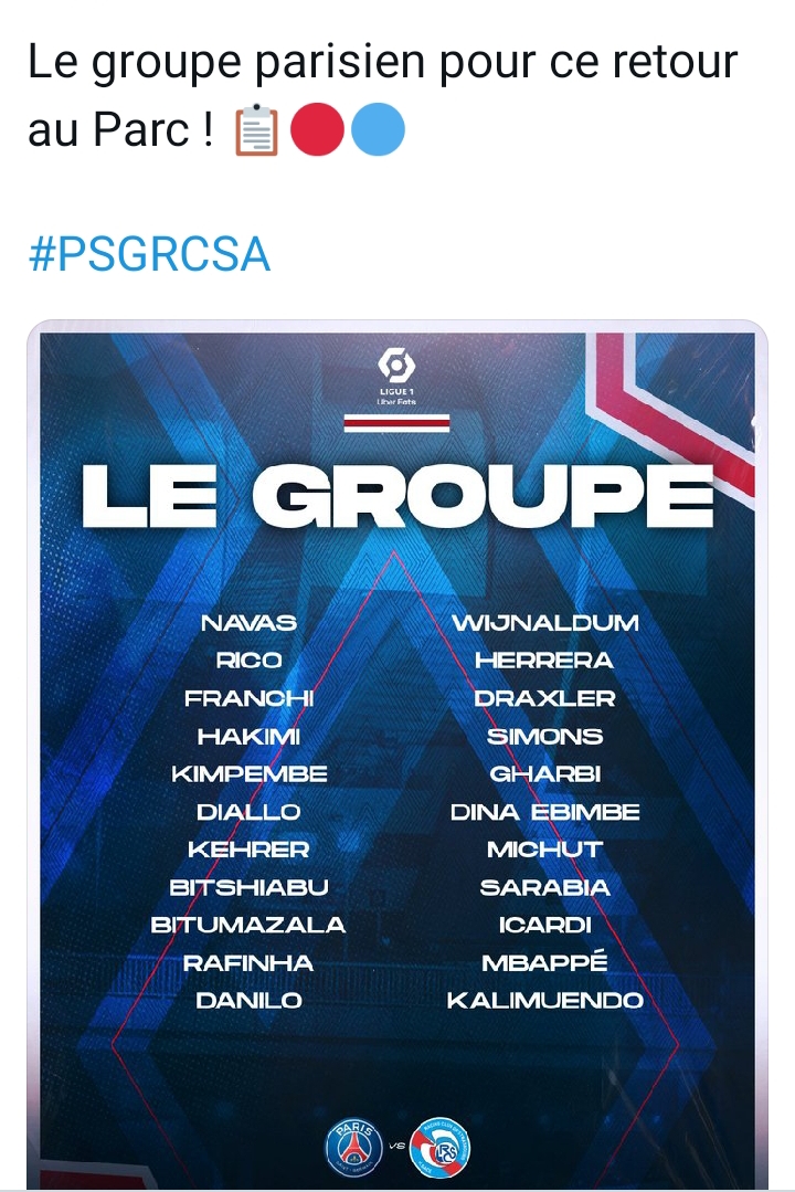 PSG-Strasbourg : le groupe parisien sans Messi !