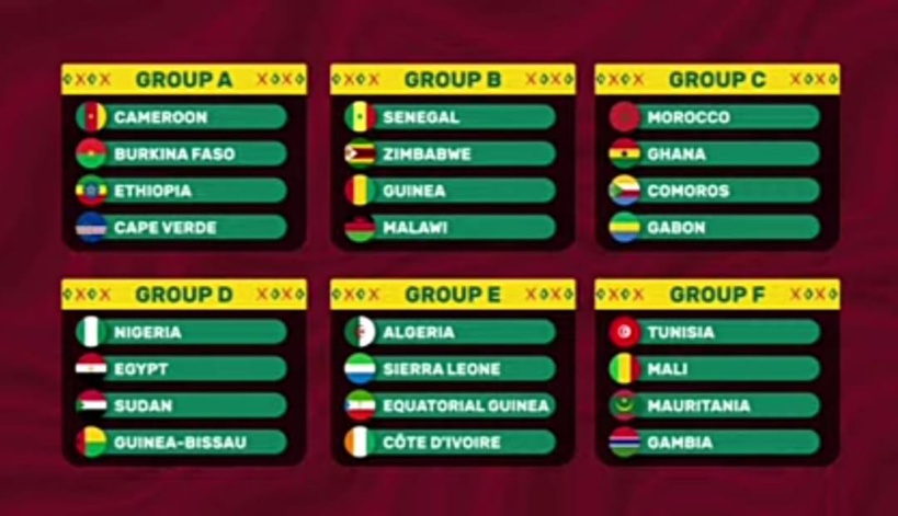 Tirage au sort de la CAN 2021: le Sénégal dans le groupe B Tirage au sort de la CAN 2021: le Sénégal dans le groupe B