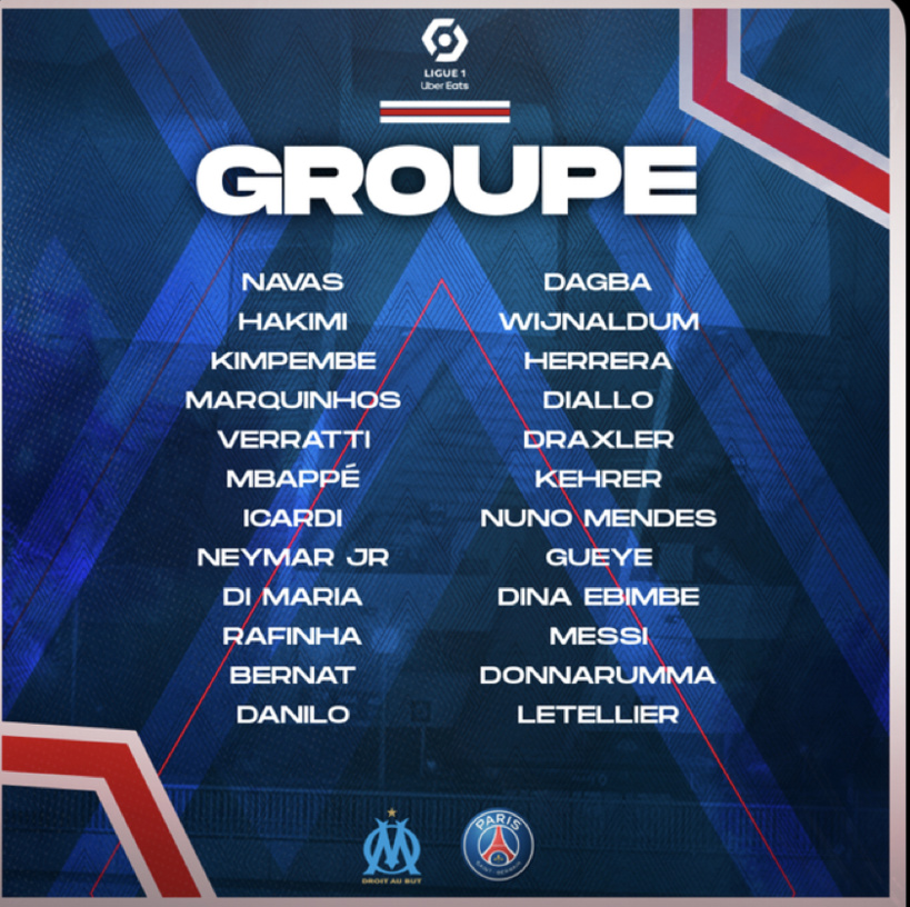 Le groupe du PSG avec Neymar, Kurzawa non retenu Le groupe du PSG avec Neymar, Kurzawa non retenu