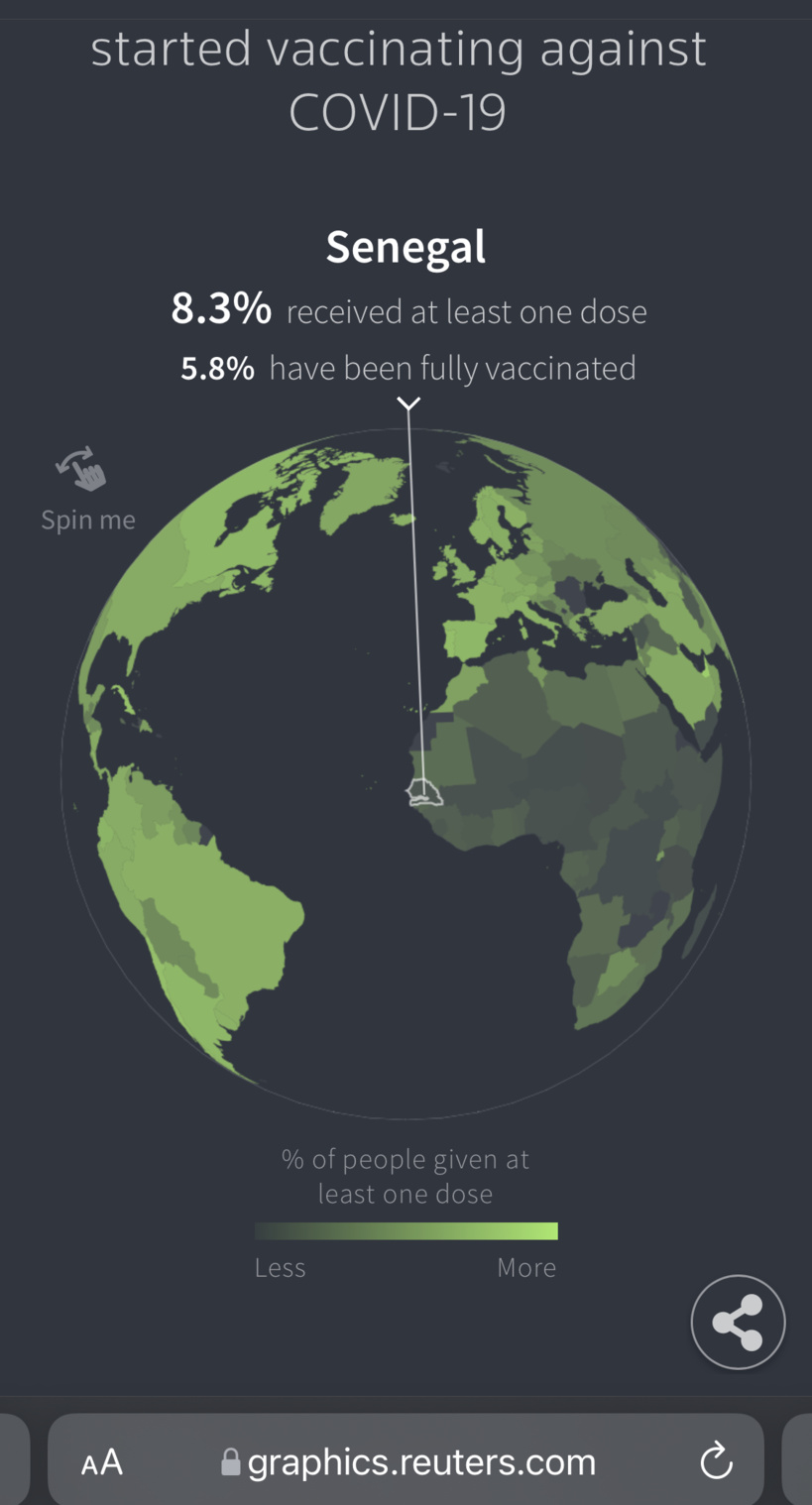 821 cas de Covid-19 enregistrés en 4 jours au Sénégal: la campagne pour les Locales menacées 821 cas de Covid-19 enregistrés en 4 jours au Sénégal: la campagne pour les Locales menacées