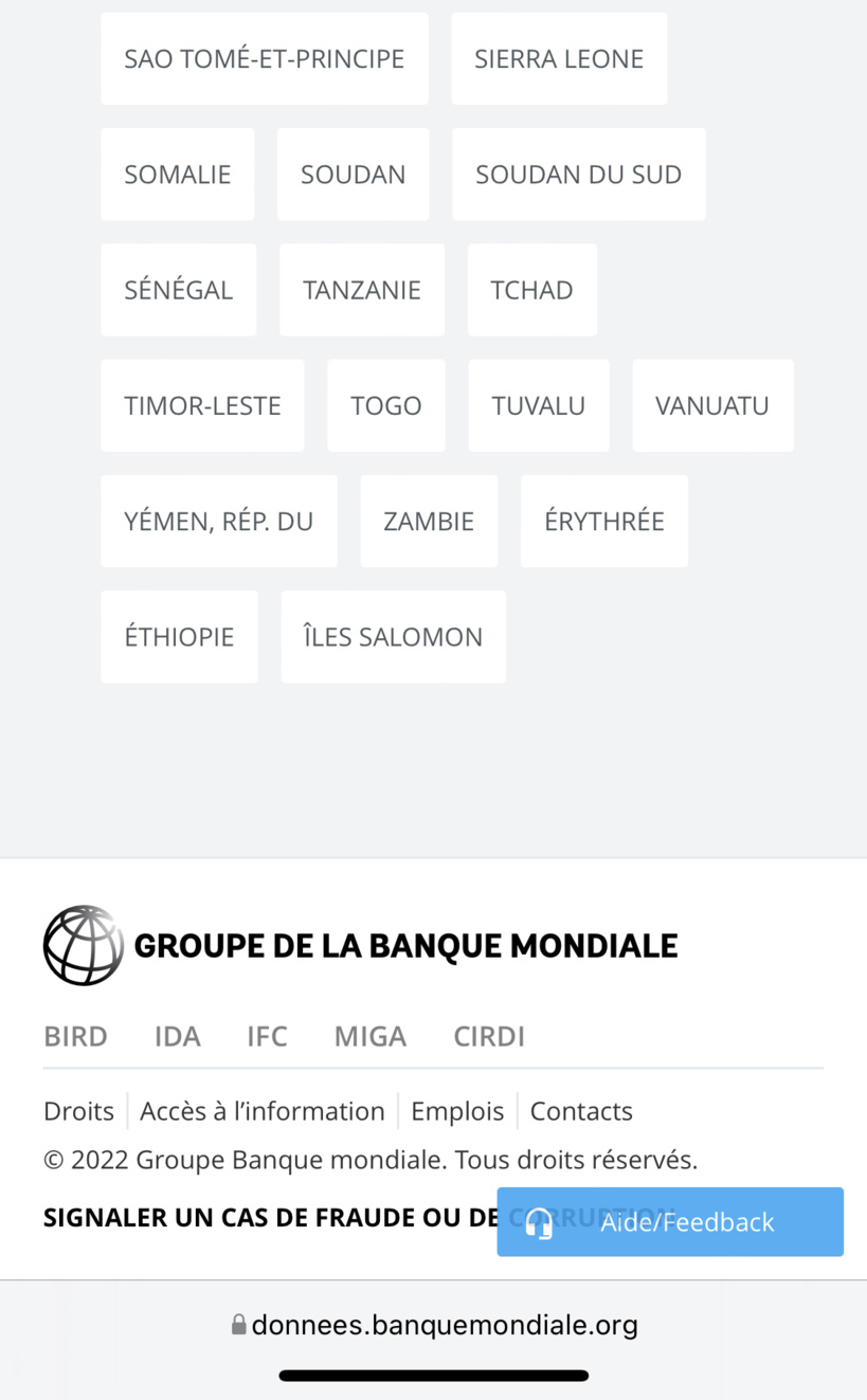 Classement PMA 2021: le Sénégal parmi les 46 pays les plus pauvres de la planète