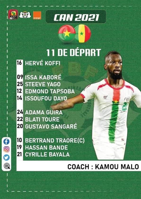 Sénégal vs Burkina : Le 11 de départ des Étalons