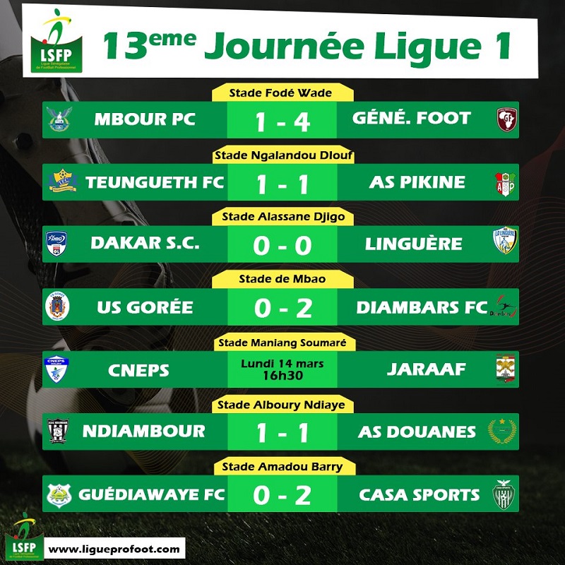 Ligue 1 : Génération Foot leader, en attendant CNEPS / Jaraaf ce lundi