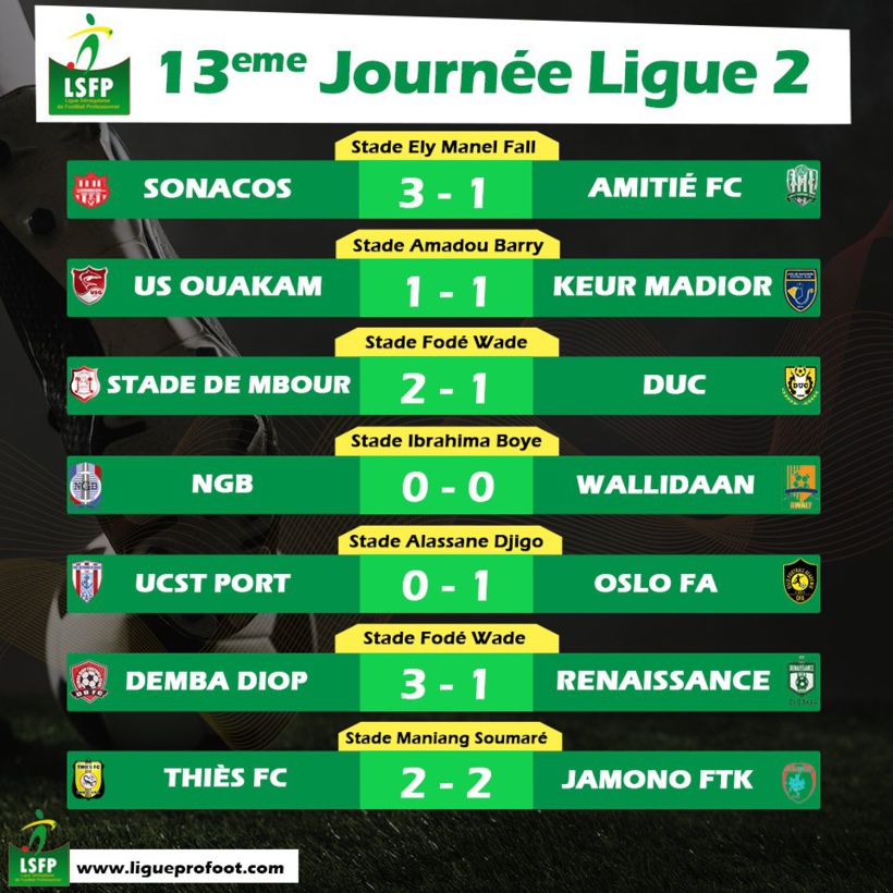 Ligue 2 : Wally Daan, champion à mi-parcours Ligue 2 : Wally Daan, champion à mi-parcours