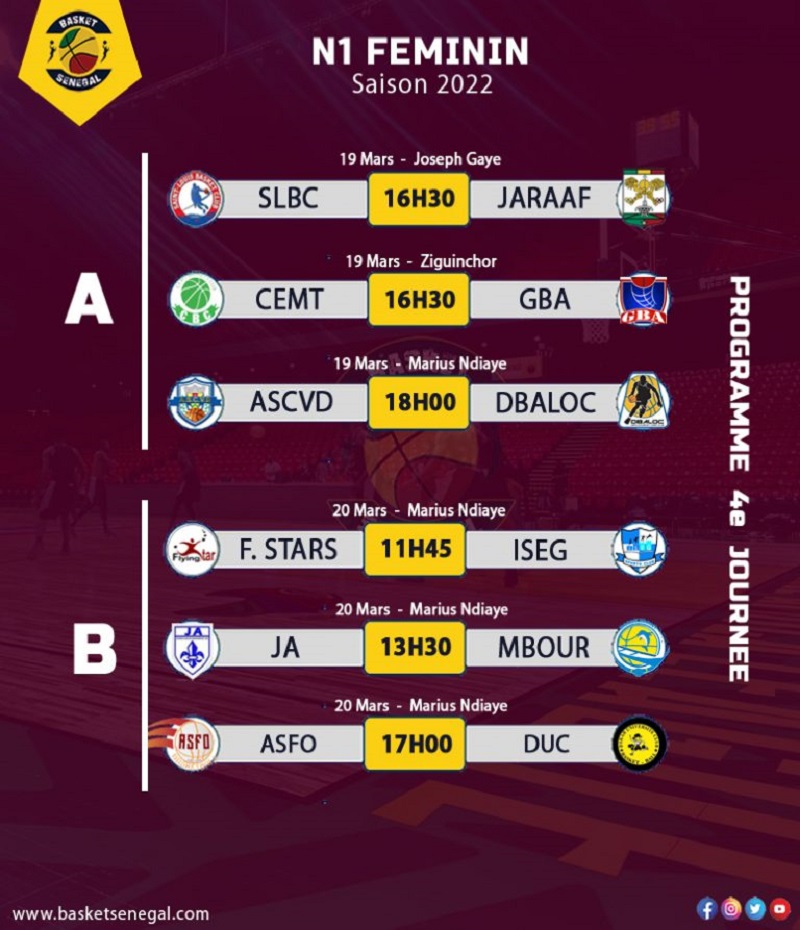 Basket – N1 Féminin (4e journée) : ASC Ville de Dakar /DBALOC et ASFO / DUC au menu, ce week-end Basket – N1 Féminin (4e journée) : ASC Ville de Dakar /DBALOC et ASFO / DUC au menu, ce week-end