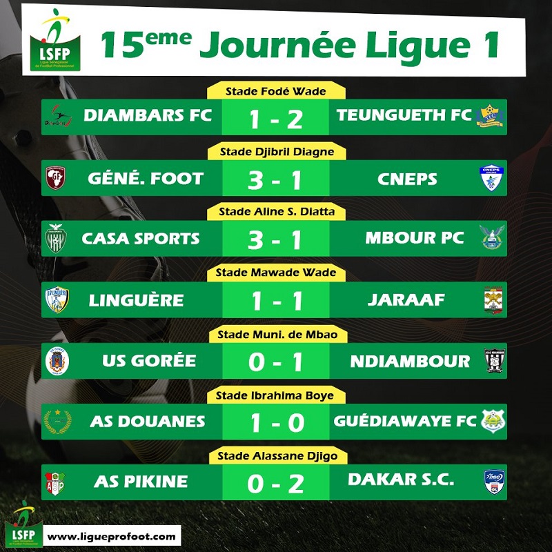 ​Ligue 1 : Guédiawaye FC et AS Pikine à la traîne, la banlieue larguée