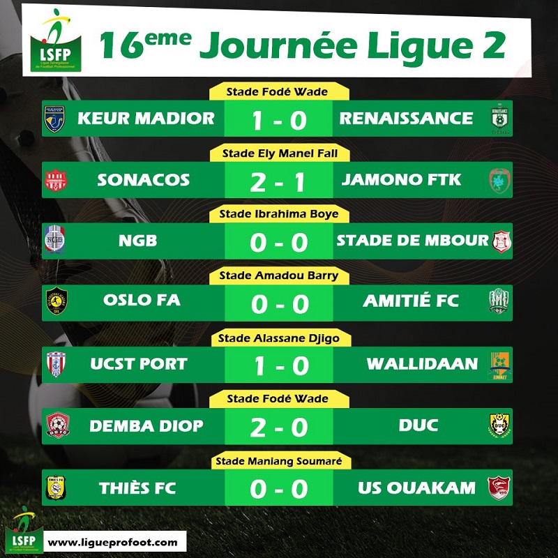 ​Ligue 2 : Sonacos devance Stade de Mbour, Port noie Wally Daan