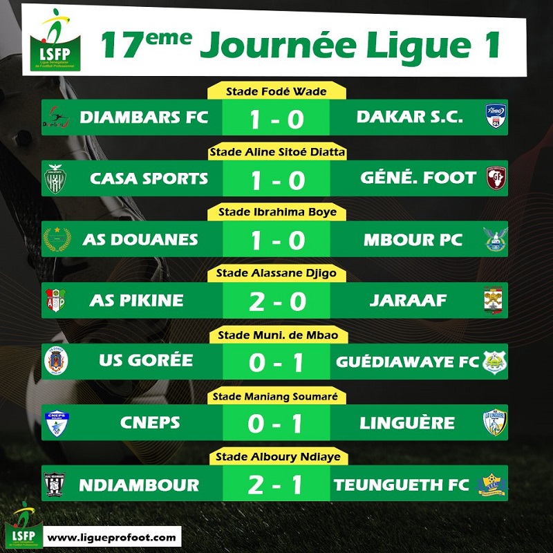 Ligue 1 : le Casa Sports bat Génération Foot et devient leader Ligue 1 : le Casa Sports bat Génération Foot et devient leader
