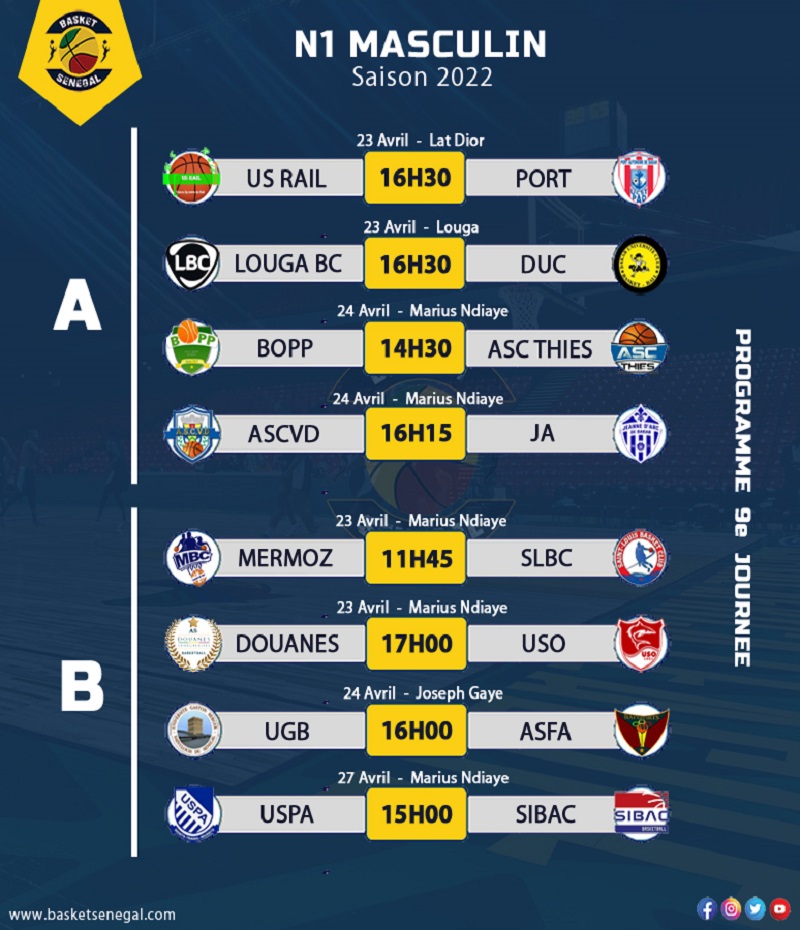 Basket – National 1 masculin : Louga Basket / DUC et Ville de Dakar/ JA en attraction, ce samedi