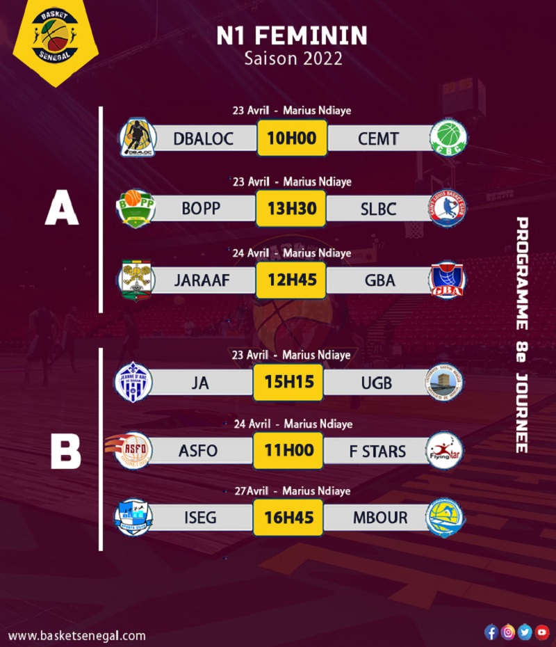 Basket – N1 Féminin : duels Jeanne d’Arc / UGB et Bopp / Saint Louis BC, ce samedi
