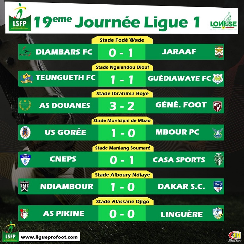 Ligue 1 : Casa Sports bat CNEPS et repasse à la tête du championnat Ligue 1 : Casa Sports bat CNEPS et repasse à la tête du championnat