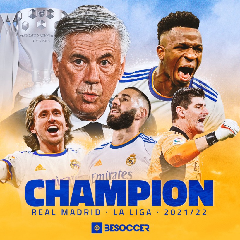 Le Real Madrid remporte la Liga pour la 35e fois de son histoire Le Real Madrid remporte la Liga pour la 35e fois de son histoire