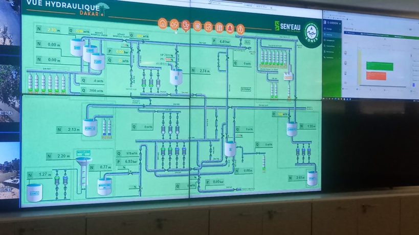 Nouveau Centre Visio : SEN’EAU apporte de nouvelles innovations pour anticiper et optimiser les interventions Nouveau Centre Visio : SEN’EAU apporte de nouvelles innovations pour anticiper et optimiser les interventions