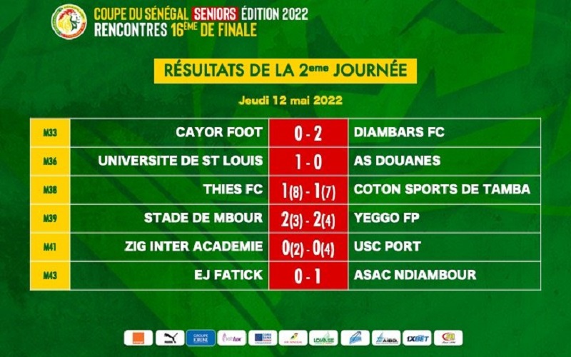 Coupe du Sénégal: Diambars et Ndiambour qualifiés, AS Douane éliminée