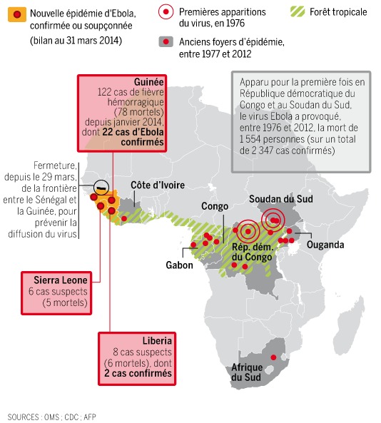 Infographie de l'historique d'Ebola/ Lemonde