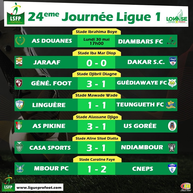 Ligue 1 : le Casa Sports à un point du titre, Mbour Petite Côte relégué