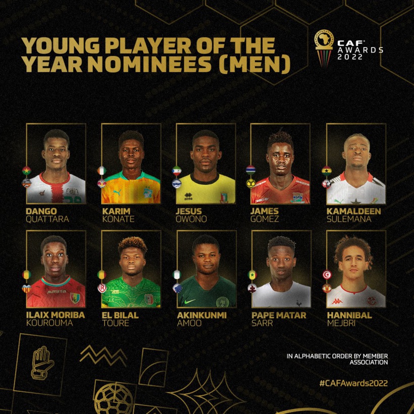 CAF Awards 2022: Pape Matar Sarr nominé dans la catégorie jeune joueur de l'année