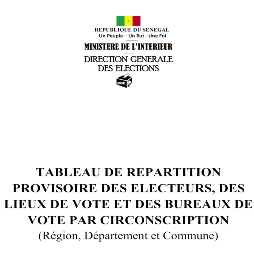 Législatives 2022: toujours pas de Carte électorale en ligne, des électeurs abandonnés par des coalitions et institutions muettes sur le processus Législatives 2022: toujours pas de Carte électorale en ligne, des électeurs abandonnés par des coalitions et institutions muettes sur le processus