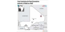 Des fonctionnaires maliens enlevés par des Touaregs à Kidal