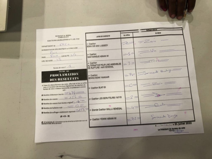 #Legislatives2022 - Résultats Lille - France: Yewwi encore en tête #Legislatives2022 - Résultats Lille - France: Yewwi encore en tête