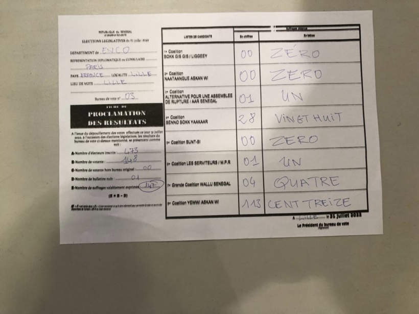 #Legislatives2022 - Résultats Lille - France: Yewwi encore en tête #Legislatives2022 - Résultats Lille - France: Yewwi encore en tête