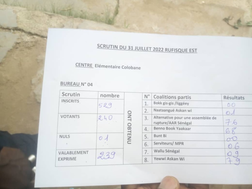 #Législatives2022 - YAW en tête au centre de l'école élémentaire Colobane de Rufisque #Législatives2022 - YAW en tête au centre de l'école élémentaire Colobane de Rufisque