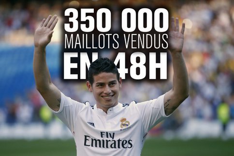 Real: 350 000 maillots au nom de James Rodriguez déjà vendus !